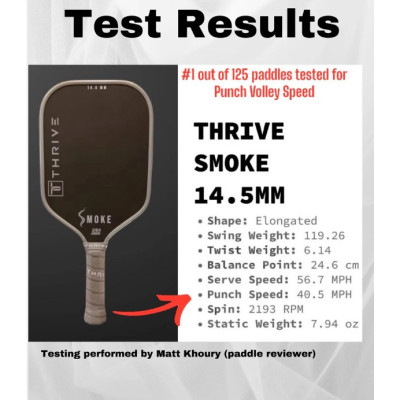 Raquette THRIVE SMOKE